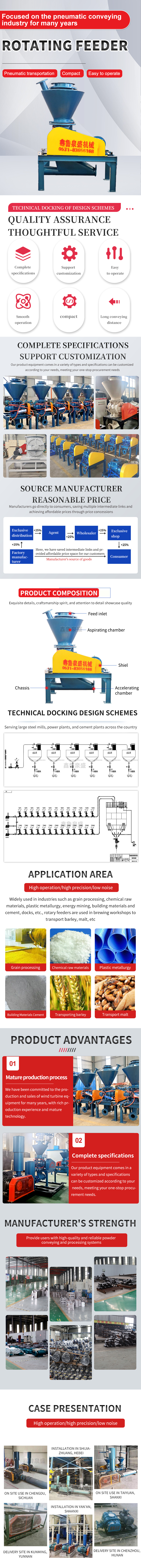 旋轉(zhuǎn)供料機2