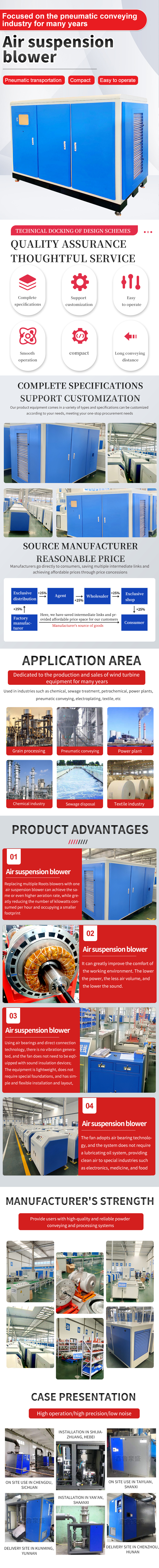 空氣懸浮鼓風(fēng)機(jī)