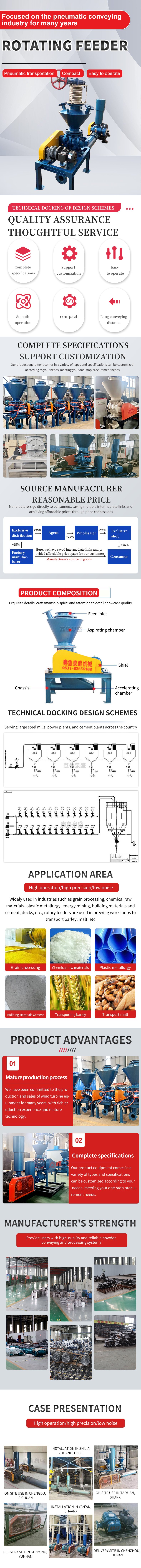 旋轉(zhuǎn)供料機4