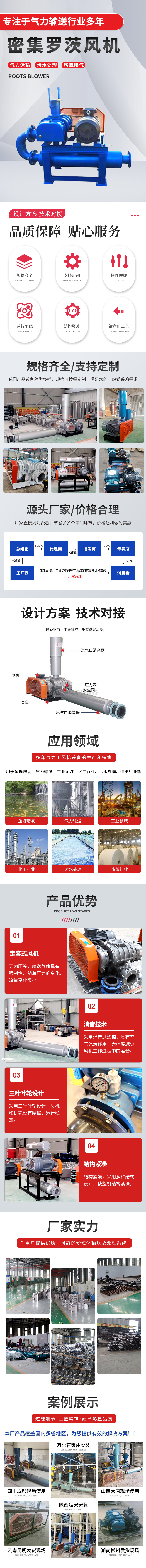 羅茨風(fēng)機(jī)2