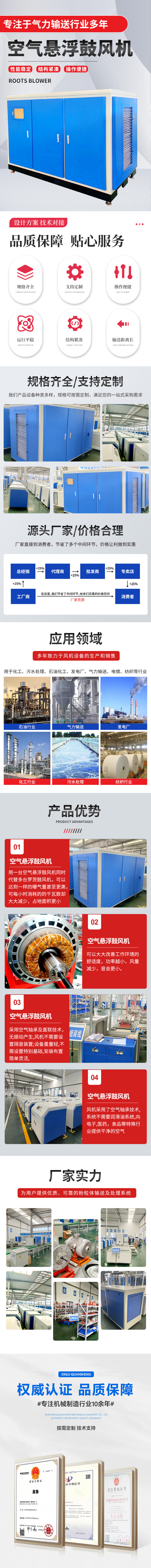 空氣懸浮鼓風(fēng)機(jī)