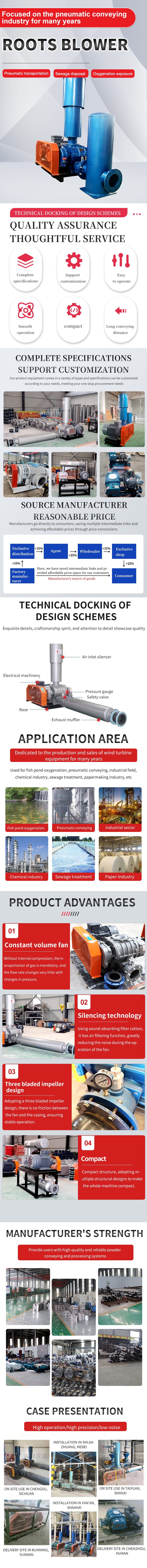 羅茨風(fēng)機(jī)1